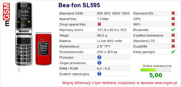 Dane telefonu Bea-fon SL595