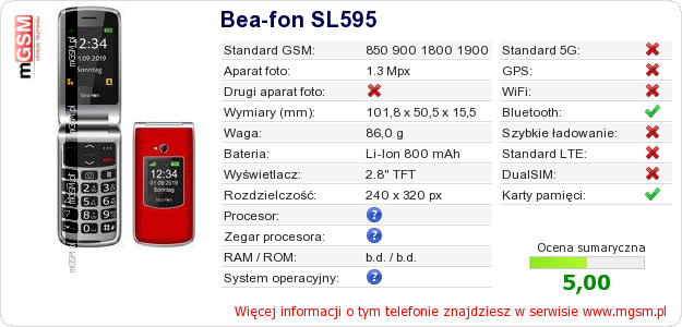 Dane telefonu Bea-fon SL595 Dane telefonu Bea-fon SL595