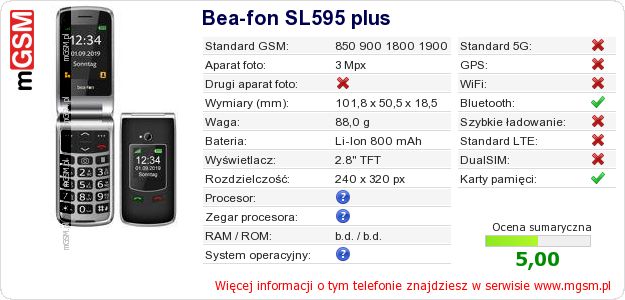 Dane telefonu Bea-fon SL595 plus