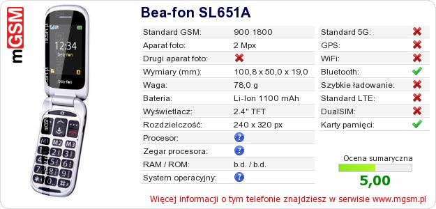 Dane telefonu Bea-fon SL651A Dane telefonu Bea-fon SL651A