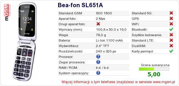 Dane telefonu Bea-fon SL651A