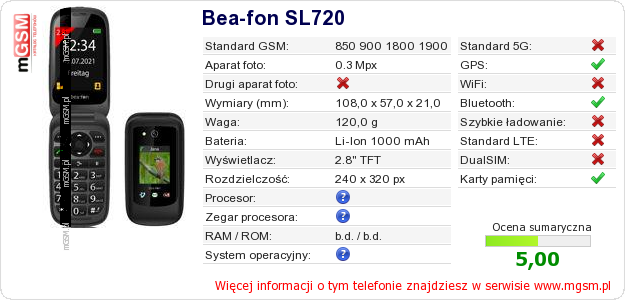 Dane telefonu Bea-fon SL720 Dane telefonu Bea-fon SL720