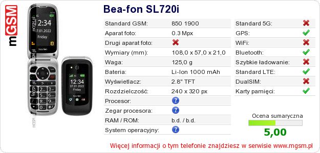 Dane telefonu Bea-fon SL720i Dane telefonu Bea-fon SL720i