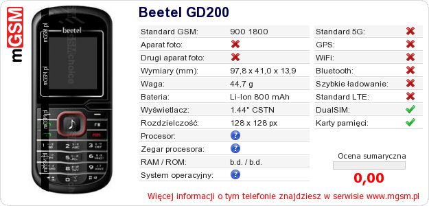 Dane telefonu Beetel GD200