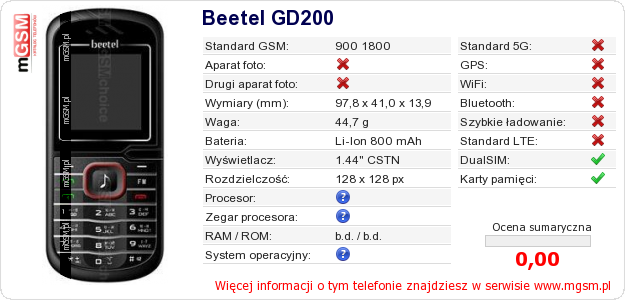 Dane telefonu Beetel GD200