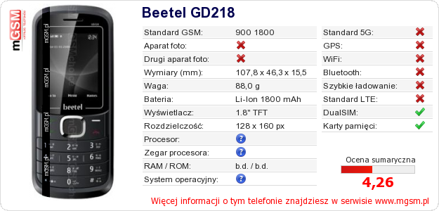 Dane telefonu Beetel GD218