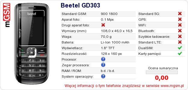 Dane telefonu Beetel GD303 Dane telefonu Beetel GD303