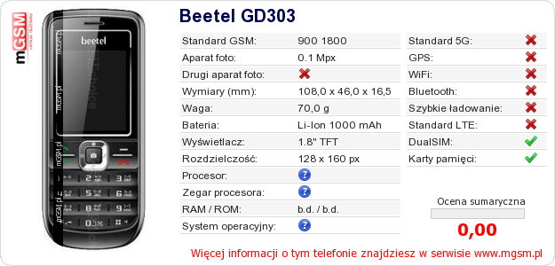 Dane telefonu Beetel GD303