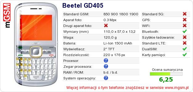 Dane telefonu Beetel GD405 Dane telefonu Beetel GD405
