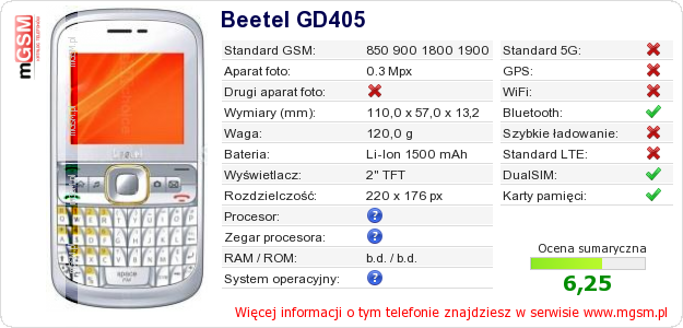 Dane telefonu Beetel GD405