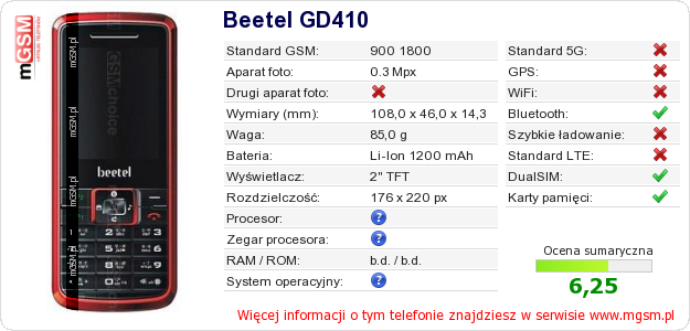 Dane telefonu Beetel GD410