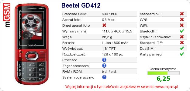 Dane telefonu Beetel GD412