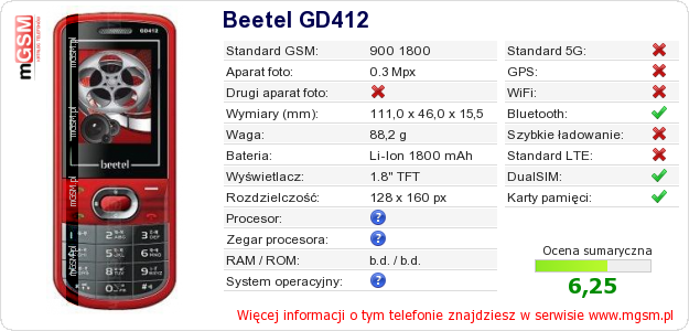 Dane telefonu Beetel GD412