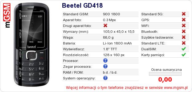 Dane telefonu Beetel GD418 Dane telefonu Beetel GD418