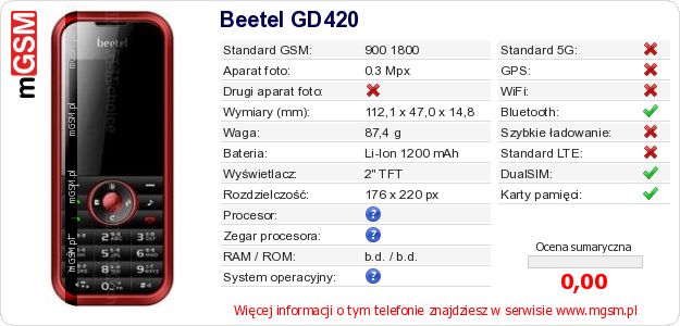 Dane telefonu Beetel GD420 Dane telefonu Beetel GD420