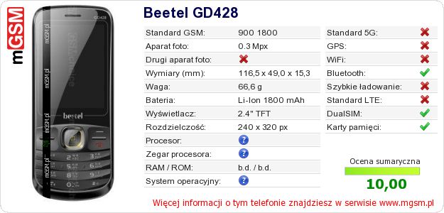 Dane telefonu Beetel GD428 Dane telefonu Beetel GD428