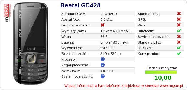 Dane telefonu Beetel GD428 Dane telefonu Beetel GD428
