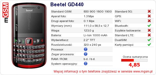 Dane telefonu Beetel GD440