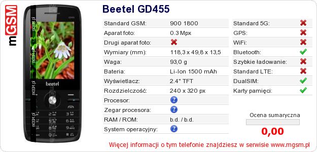 Dane telefonu Beetel GD455 Dane telefonu Beetel GD455