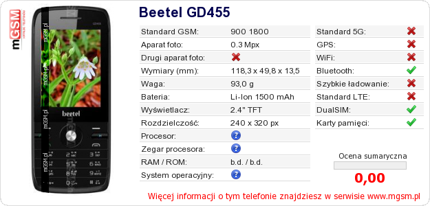 Dane telefonu Beetel GD455