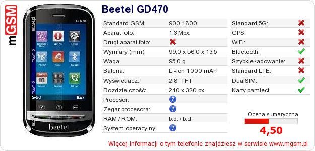 Dane telefonu Beetel GD470 Dane telefonu Beetel GD470