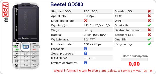 Dane telefonu Beetel GD500 Dane telefonu Beetel GD500