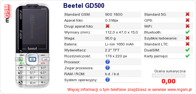 Dane telefonu Beetel GD500