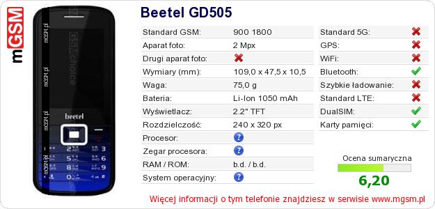 Dane telefonu Beetel GD505
