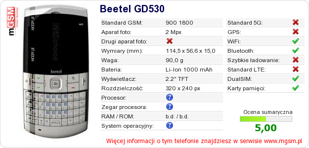 Dane telefonu Beetel GD530