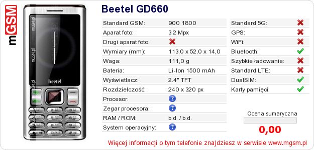 Dane telefonu Beetel GD660