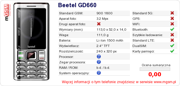 Dane telefonu Beetel GD660 Dane telefonu Beetel GD660