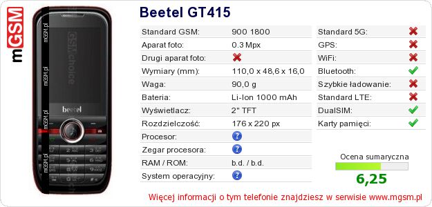 Dane telefonu Beetel GT415