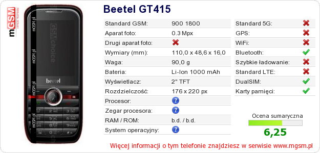 Dane telefonu Beetel GT415 Dane telefonu Beetel GT415