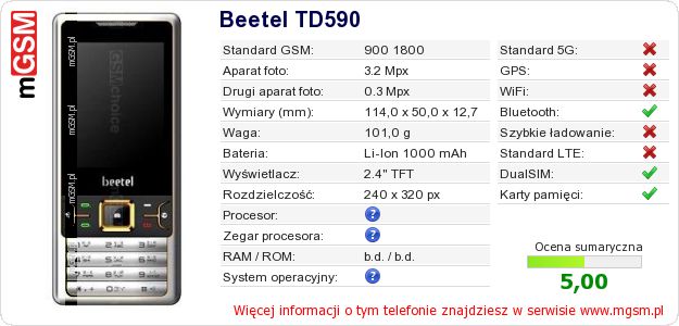 Dane telefonu Beetel TD590 Dane telefonu Beetel TD590