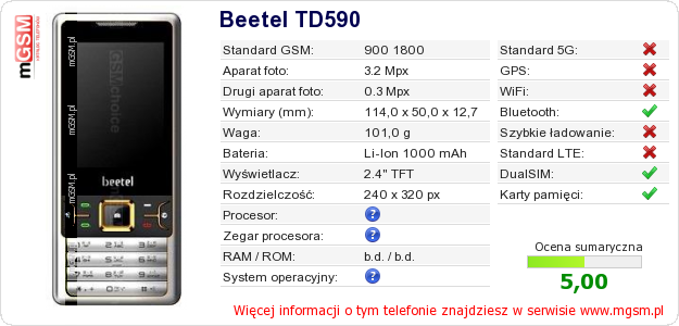 Dane telefonu Beetel TD590