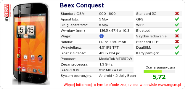 Dane telefonu Beex Conquest