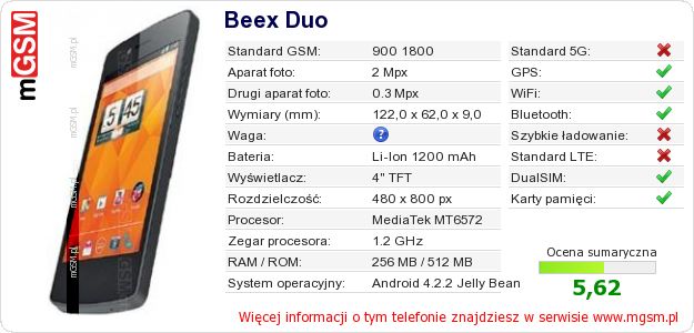 Dane telefonu Beex Duo Dane telefonu Beex Duo