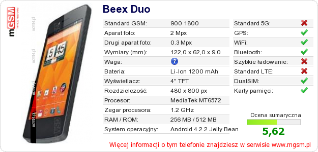 Dane telefonu Beex Duo