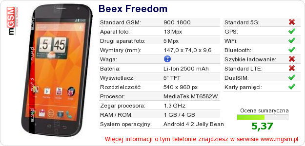 Dane telefonu Beex Freedom Dane telefonu Beex Freedom