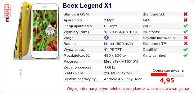 Dane telefonu Beex Legend X1