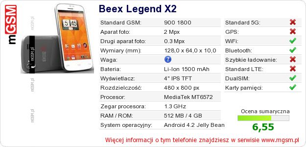 Dane telefonu Beex Legend X2 Dane telefonu Beex Legend X2