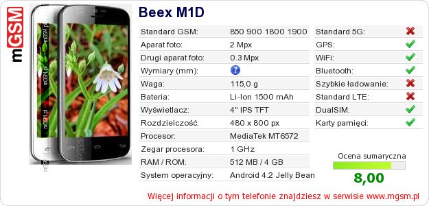 Dane telefonu Beex M1D Dane telefonu Beex M1D