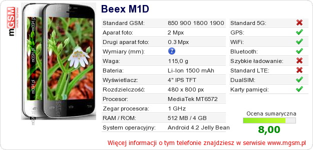 Dane telefonu Beex M1D