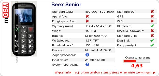 Dane telefonu Beex Senior Dane telefonu Beex Senior