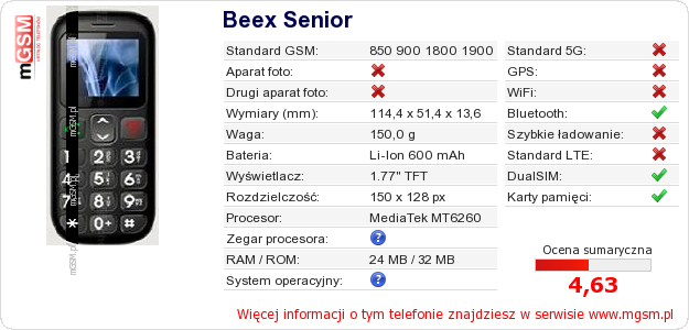 Dane telefonu Beex Senior