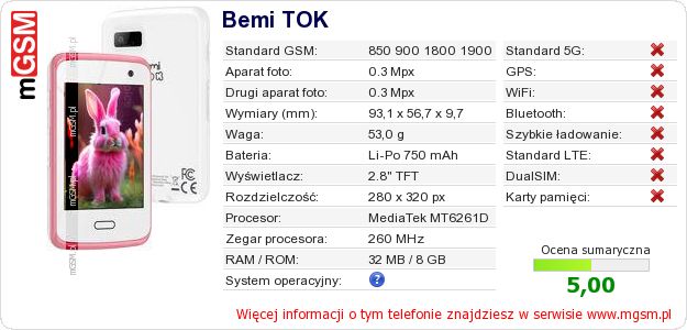 Dane telefonu Bemi TOK