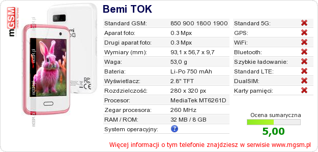 Dane telefonu Bemi TOK