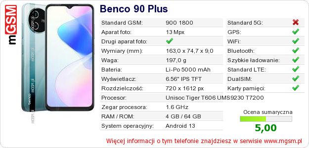 Dane telefonu Benco 90 Plus