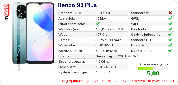 Dane telefonu Benco 90 Plus