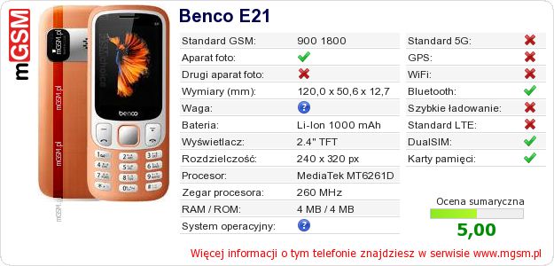 Dane telefonu Benco E21 Dane telefonu Benco E21